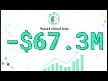 MindMed Definium Therapeutics MNMD DFTX Millionaire Maker or Total Hype Analyst Deep Dive
