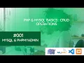 Introduction to PHP MySQL Basics CRUD Operations