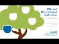 PBL and Differentiated Instruction Made for Each Other