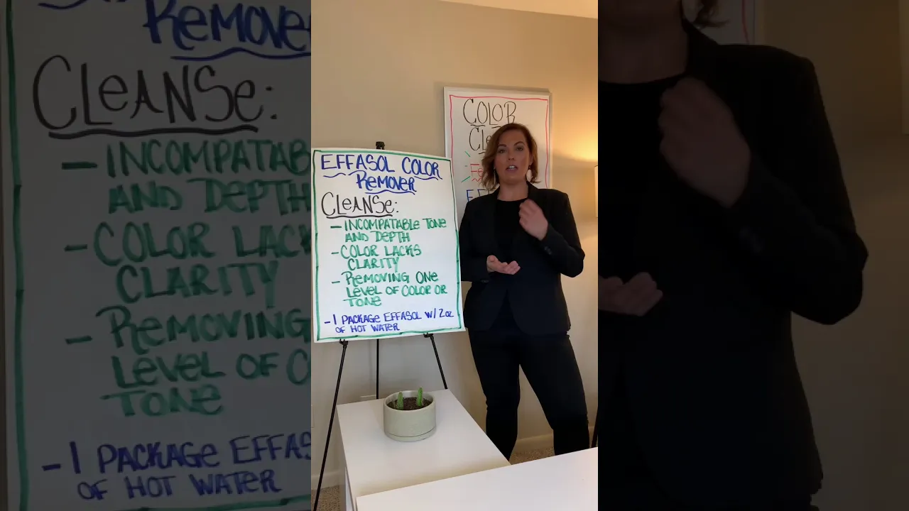 Loreal Effasol HAIR COLOR REMOVER!!! AT HOME! FROM BLACK TO BRUNETTE!