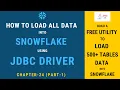 How to Use Snowflake Java JDBC Driver Chapter-24 Part-1 Snowflake Hands-on Tutorial