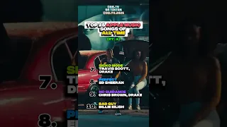 The TOP 25 Apple Music Songs Of ALL TIME PT 4 