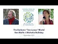 Ben Wolfe Michelle Holliday Two Loops