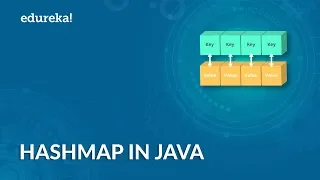 HashMap in Java How HashMap Works Java HashMap Tutorial Edureka