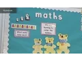 Tony Wing - Create a Rich Mathematical Environment