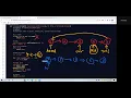 Leetcode 61 Rotate List Others Python