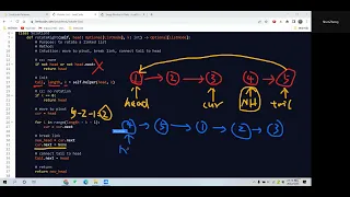 Leetcode 61 Rotate List Others Python