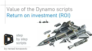 What is the value of the Dynamo script