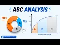 ABC Analysis - Explained in 4 Minutes