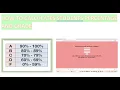 Students Marks Calculate Percentage And Grades Using JavaScript Mini Projects Using Javascript