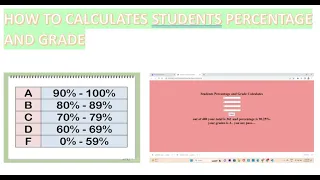 Students Marks Calculate Percentage And Grades Using JavaScript Mini Projects Using Javascript