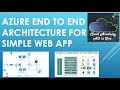 Azure end to end Architecture for Web App web services and database - Easy for beginners