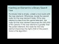 Binary Search Tree Deletion Insertion Search and Traverse operations of Binary Search Tree