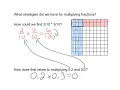 Multiplying Decimals Using Grids