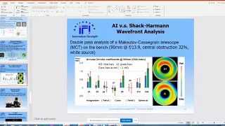 Dr Gaston Baudat--Using AI for Telescope Collimation