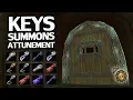 WoW Classic Secret Boss Summon Guide