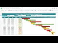 Weekly Project Plan Gantt Chart in Google Sheets Step by Step tutorial