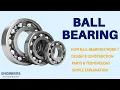 What Is a Ball Bearing How Ball Bearings Work Simple Explanation