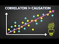 3 LINEAR REGRESSION END-TO-END MACHINE LEARNING PROJECT IN PYTHON Energy Consumption Prediction