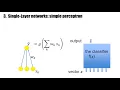 DL0 3 - Simple Perceptron
