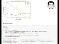 Decision Tree Hyperparam Tuning