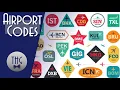 ORD Stands for Orchard A History of Airport Codes