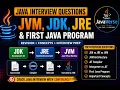Java Interview Questions JVM JDK JRE First Program Full Revision