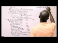 Presentation of Statement of cashflows