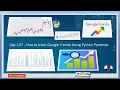 Day 137 How to track Google Trends Using Python Pytrends