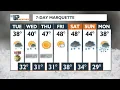 Lake effect snow eases up rain or snow and wind Tuesday and Wednesday