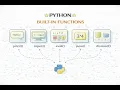 Podcast - Python built-in utility functions