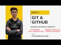 Advanced Git GitHub Tutorial Branching Merging PRs Conflict Resolution Kaustubh Bhavsar