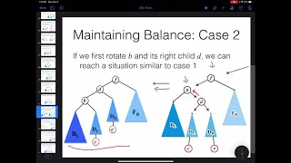 COMP251 - Data Structures and Algorithms