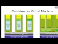 Download Lagu EF Core en docker containers door Arjen Kraak van Bergler Software Solutions