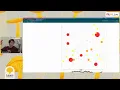 Build an Agent-Based Simulation with Mesa