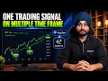 Building a Multi-Timeframe SuperTrend Strategy No-Code Algo Trading