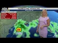 Fun Clip Meteorologist Katie Garner