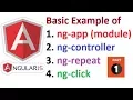 AngularJS How to Start and Use Angular JS for beginner Part 01