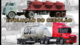 Evolução do Cebolão