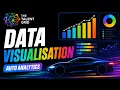 Data Visualization Chart Selection in Python Automotive Consumer Analytics Project