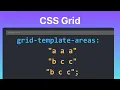 CSS Grid Template Areas grid-area Property explained