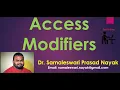 Access Modifiers in Java