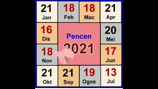 tarikh pembayaran pencen tahun 2021