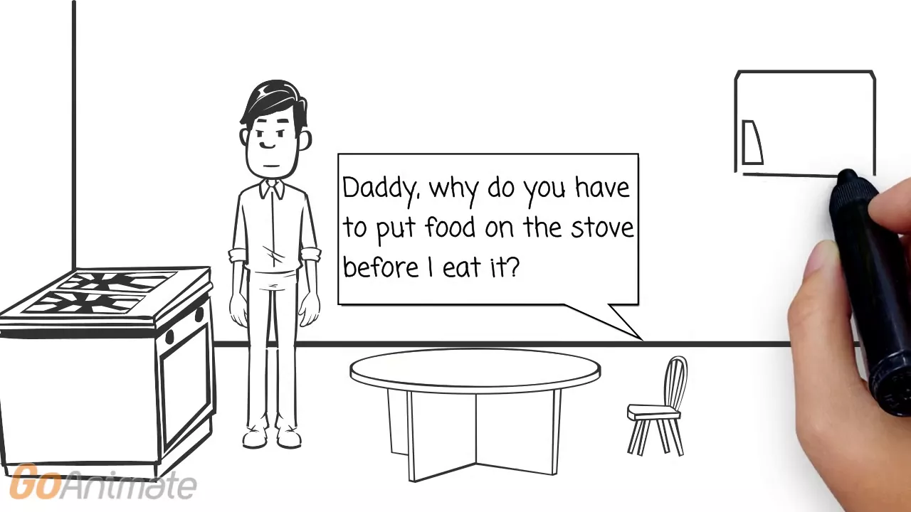 Jean Piaget's Theory of Cognitive Development Explained!