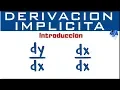 Implicit Derivation Introduction
