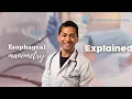 What Is an Esophageal Manometry Test Find the Cause of Swallowing Problems Reflux