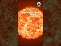 Download Lagu Seberapa Panas Matahari?