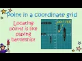 How to locate points in a coordinate grid Learn now Primary
