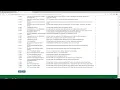 How Do I Submit a Service Modification