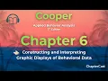 Master ABA Graphs Visual Analysis Made Easy Chapter 6 Cooper ABA 3rd Edition